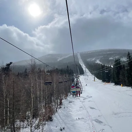 Walk&ski Appartement Karpacz